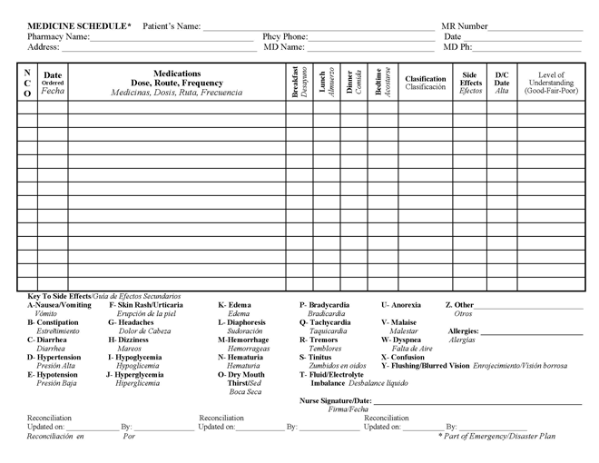 medicines schedule